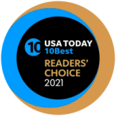 Readers choice
